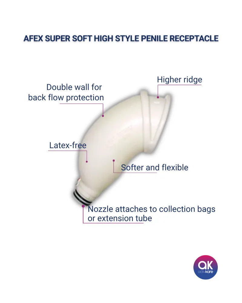 ActivKare AFEX Super Soft High Style Penile Receptacle shown from side