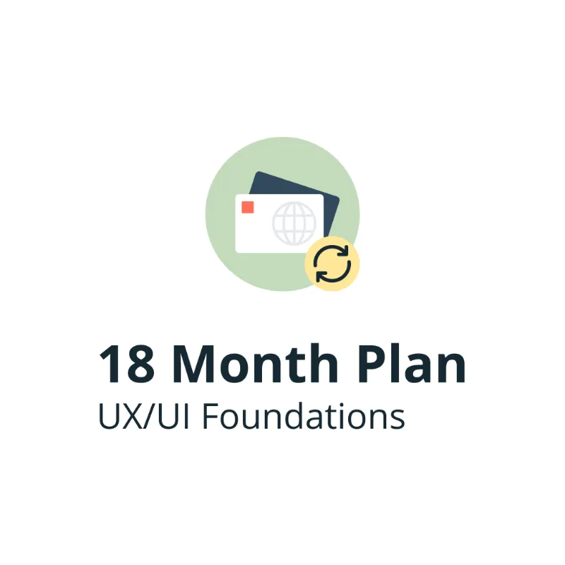 Avocademy 18 monthly payments course plan