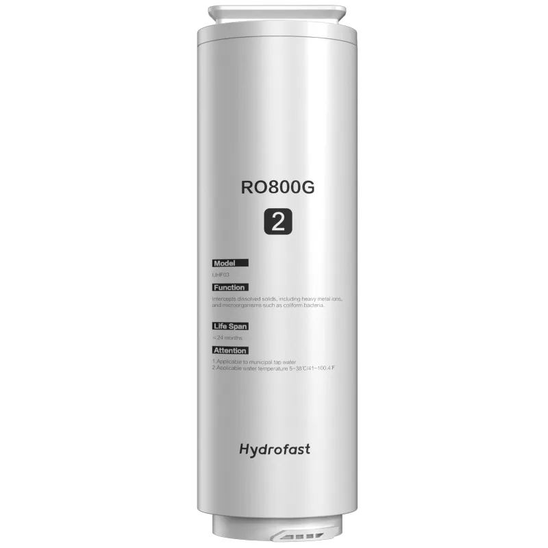 Hydrofast UHF03 800G RO Filter cartridge with DuPont membrane for under-sink systems
