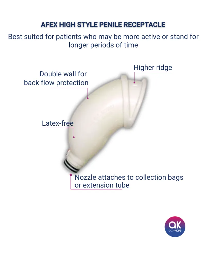 ActivKare AFEX High Style Penile Receptacle with double wall design
