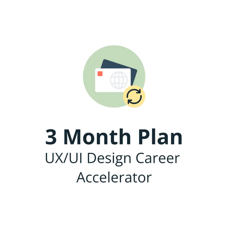Avocademy 3 Monthly Payments UX/UI Design Career Accelerator course