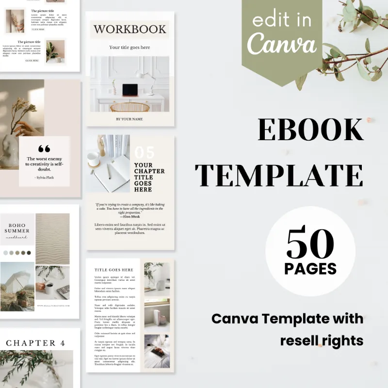 Purpose PLR Ebook Template showing 50 editable Canva pages