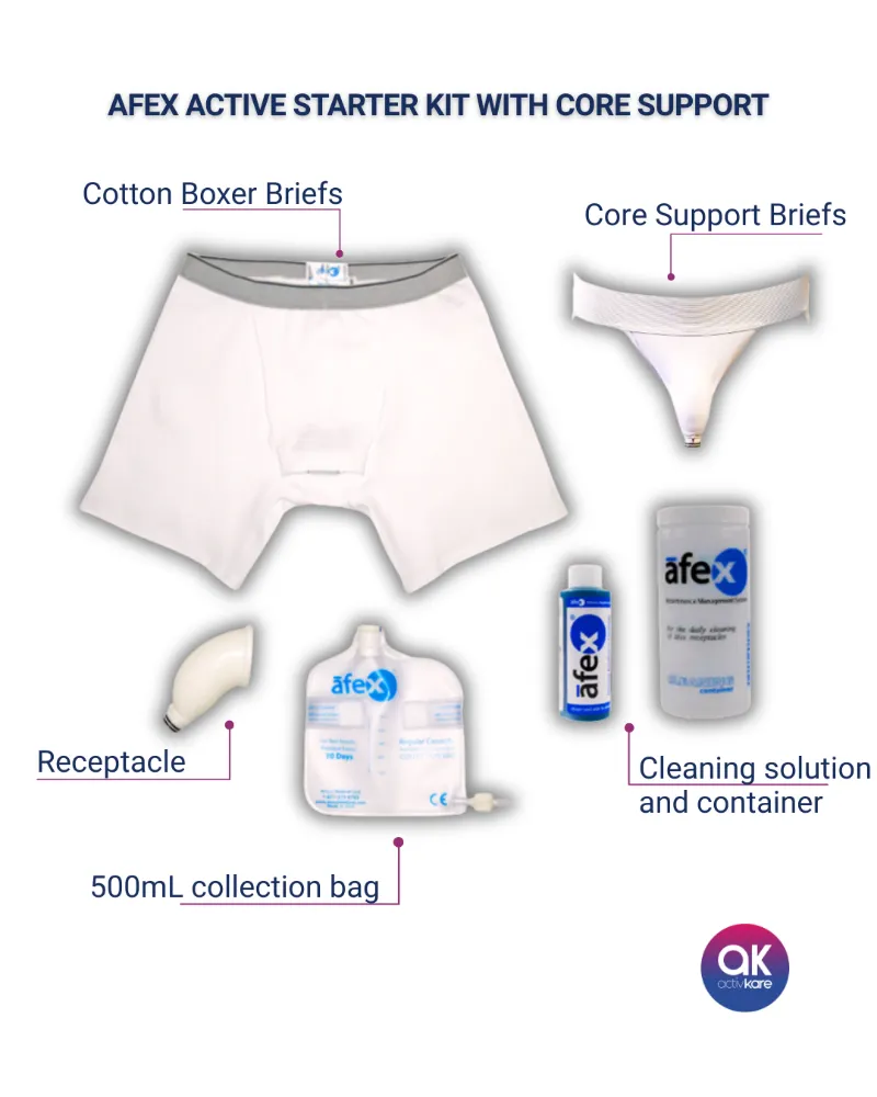 ActivKare AFEX Active Starter Kit with Core Support including two briefs, receptacle, and accessories