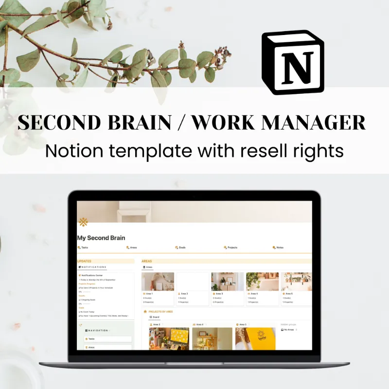 Purpose PLR Second Brain Work Manager Notion Template, Notion workspace with dashboard