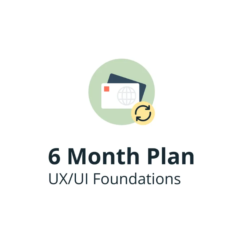 Avocademy course six monthly payment plan