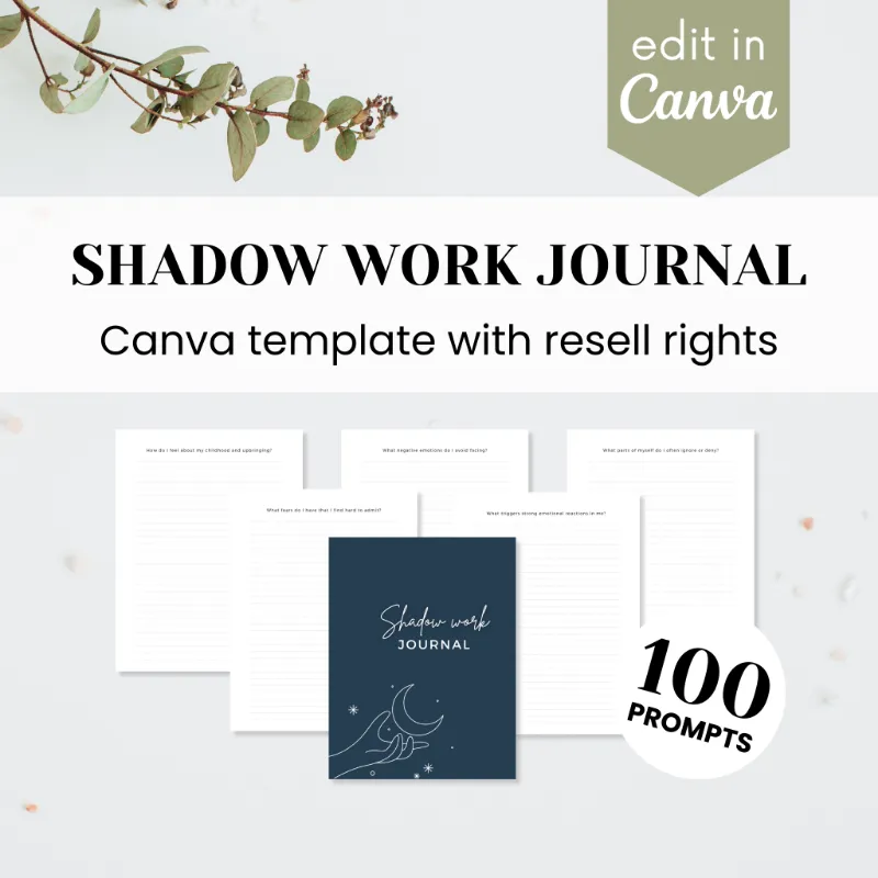 Purpose PLR Shadow Work Journal Template, Canva document with journal page layouts