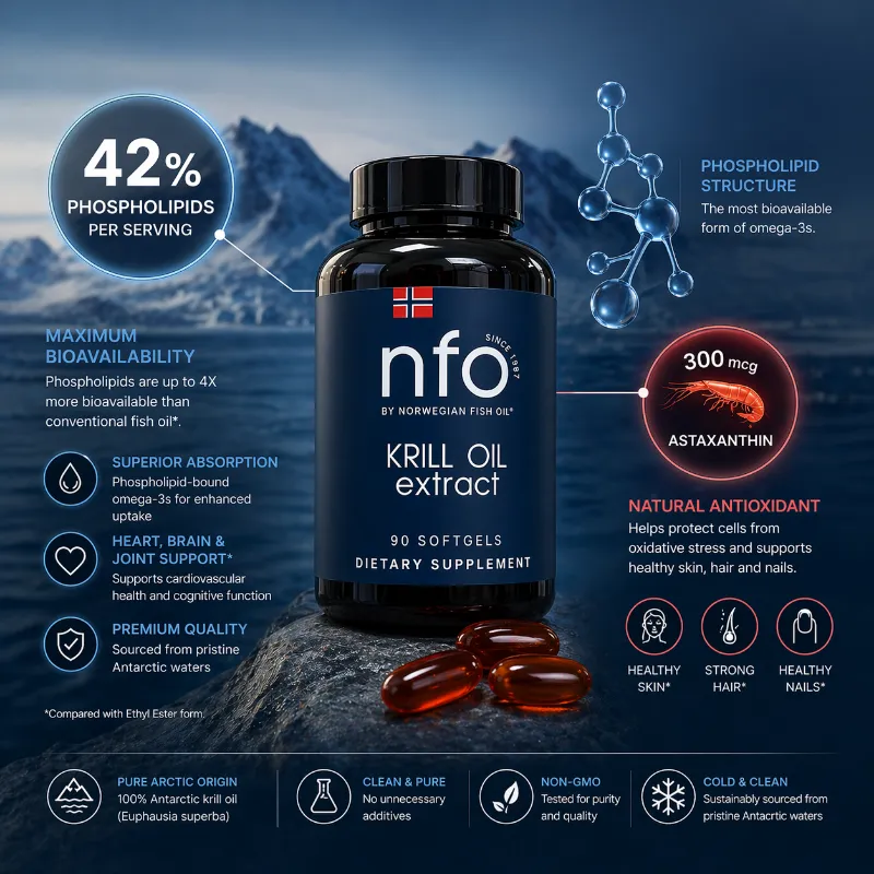 NFO Omega-3 Krill Oil Extract capsules in bottle