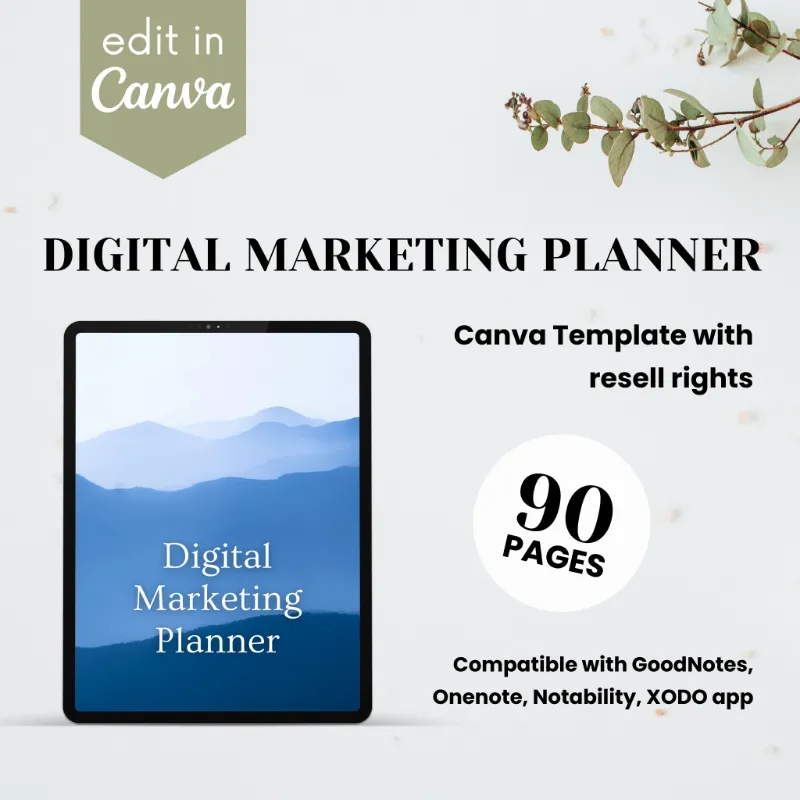Purpose PLR Digital Marketing Planner Template displaying multi-page Canva layout