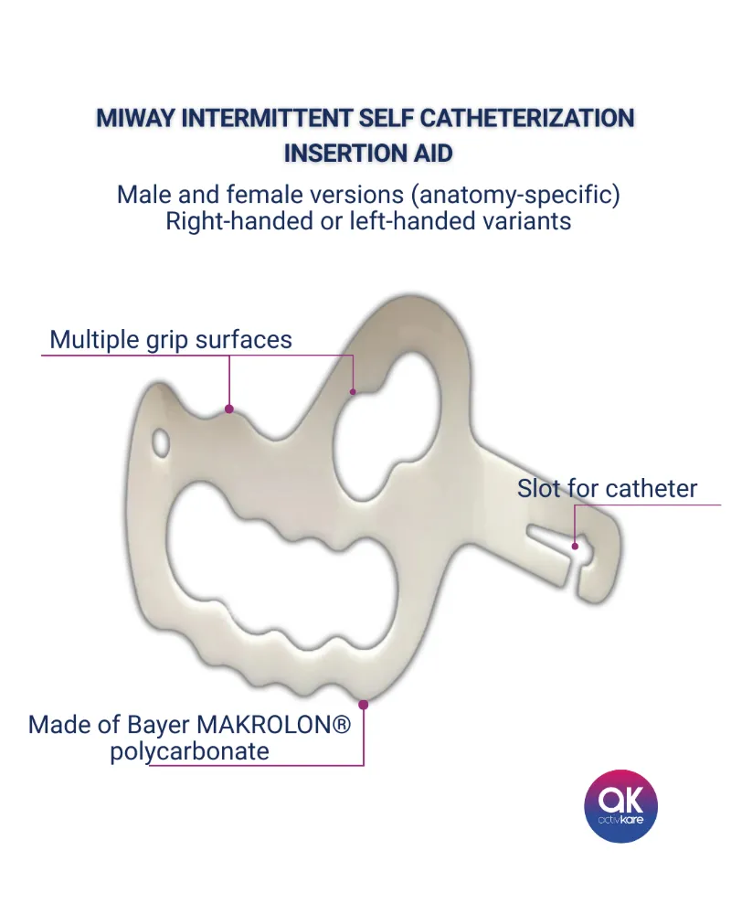 ActivKare MiWay Intermittent Self Catheterization Insertion Aid grip tool