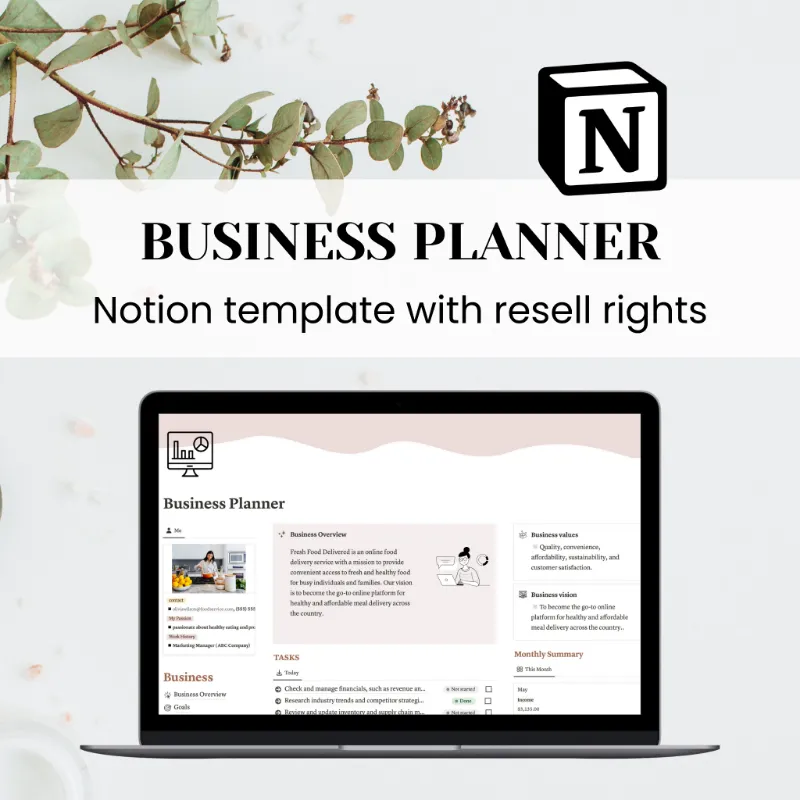 Purpose PLR Business Planner Notion Template showing 10 pages on desktop screen