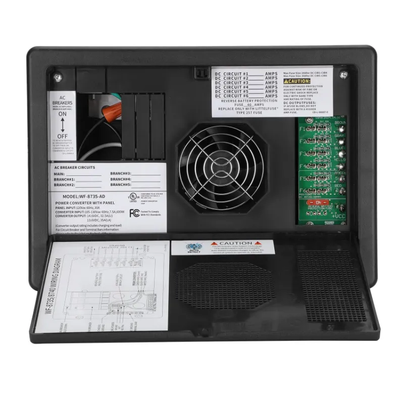ACOPOWER 30Amp Power Center Black with converter and circuit breakers