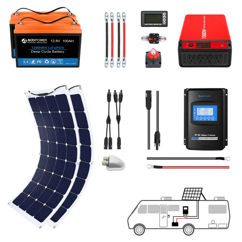 ACOPOWER Flexible RV Solar System with solar panels and battery