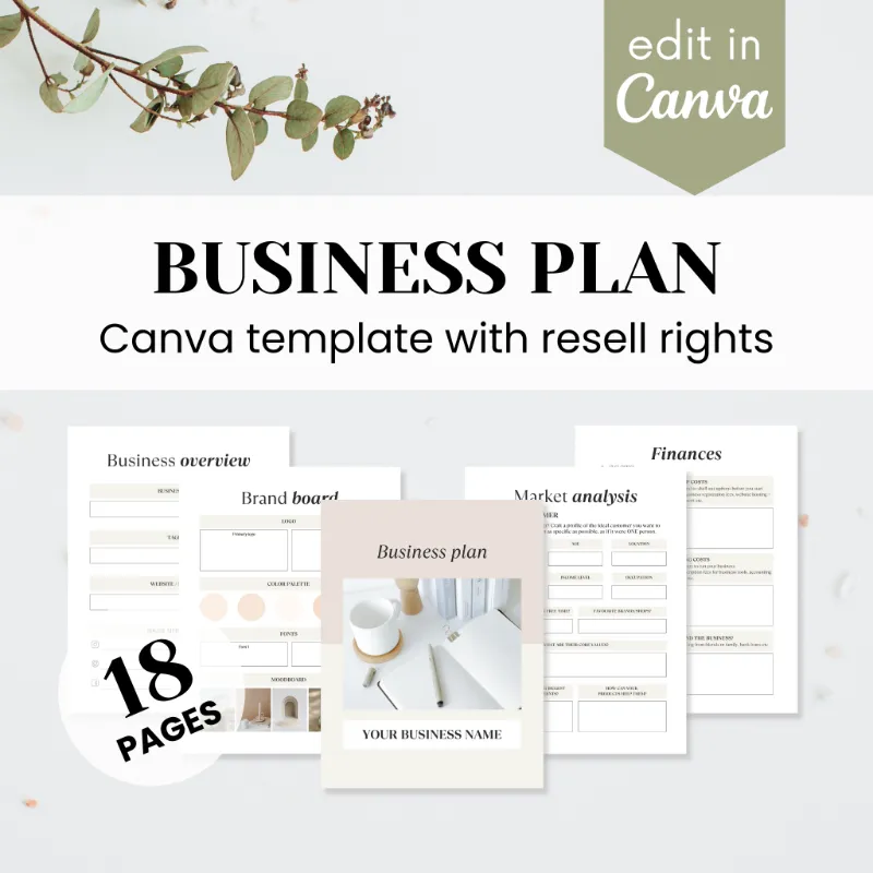Purpose PLR Business Plan Template showing Canva-editable pages on white background