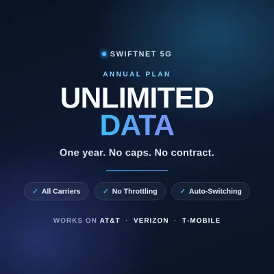 SwiftNetllc SwiftNet 5G Unlimited No-Contract Internet Annual Data Plan for RV & Rural Living