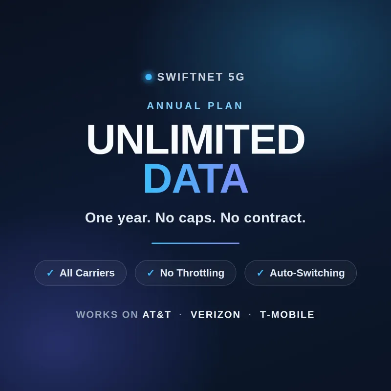 SwiftNetllc SwiftNet 5G Unlimited No-Contract Internet Annual Data Plan for RV & Rural Living