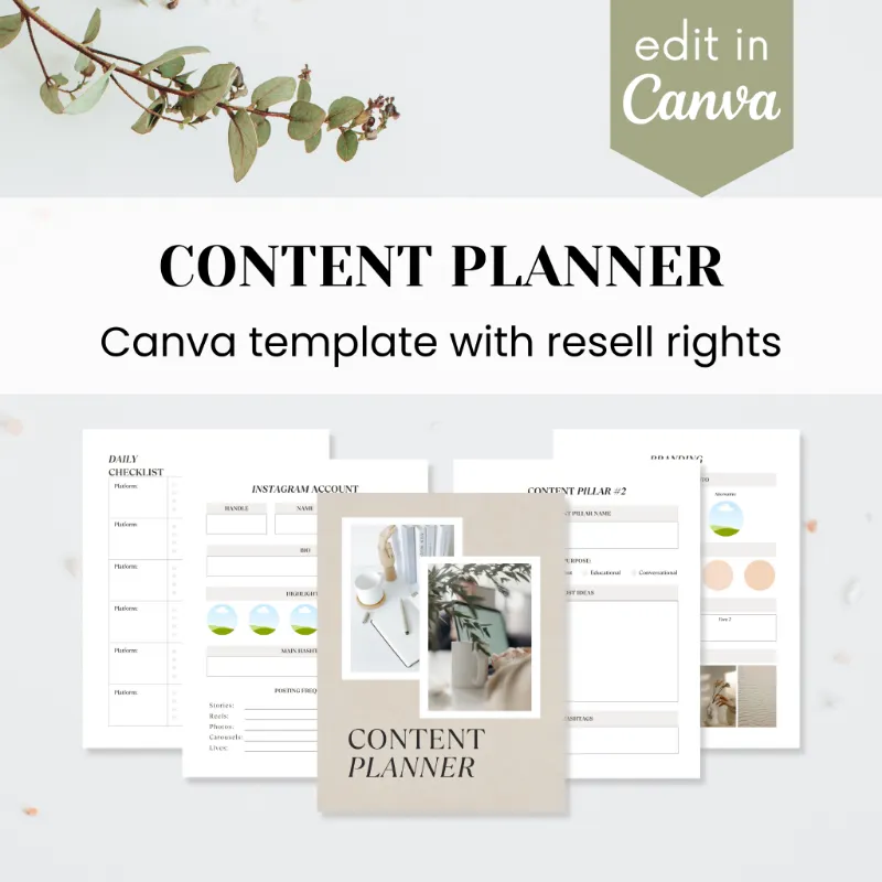 Purpose PLR Content Planner Template showing 34 organizational pages