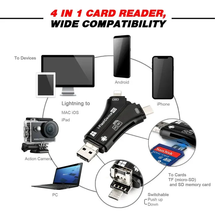 Kicklo 4 In 1 Flash Drive Card Reader showing compact multi-function adapter with card slots