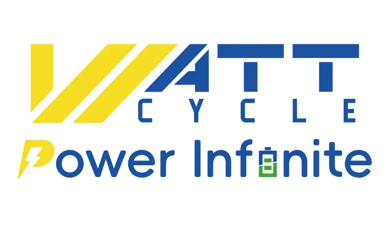WattCycle Price Match service placeholder