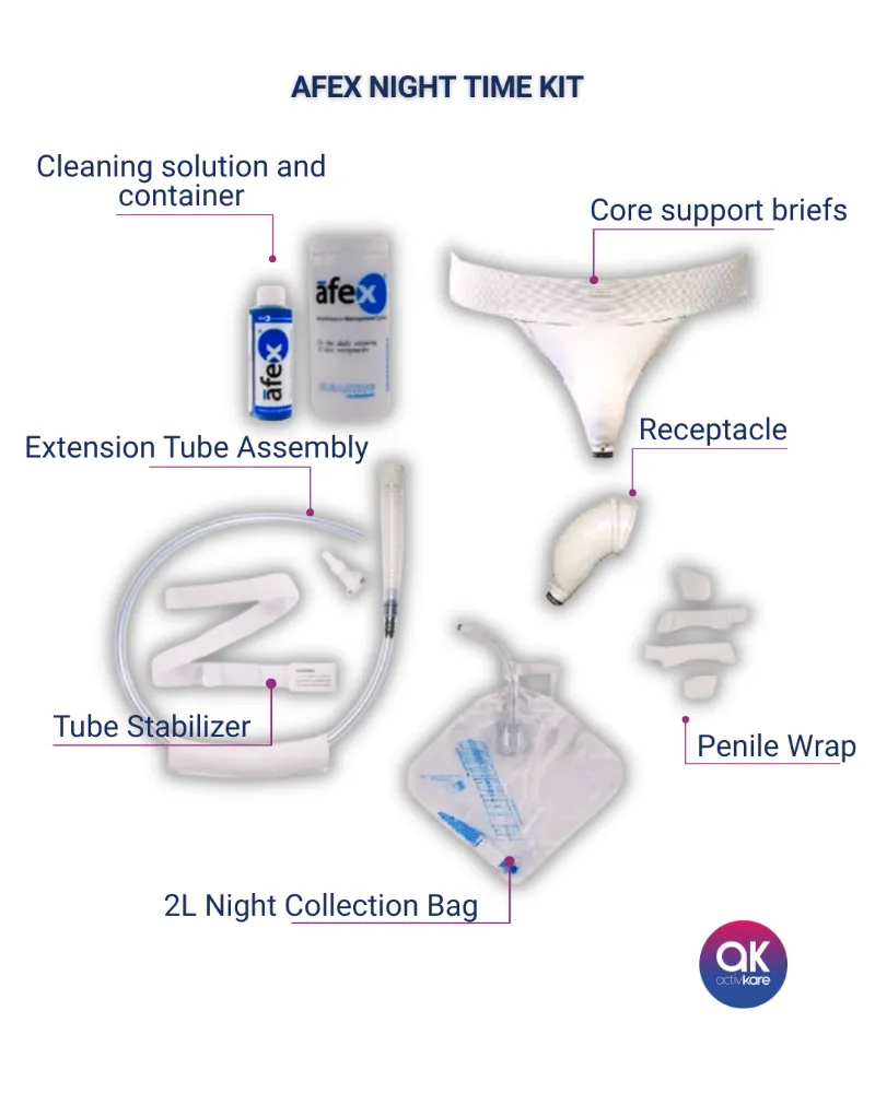 ActivKare AFEX Night Kit with bed bag, brief and receptacle for overnight use