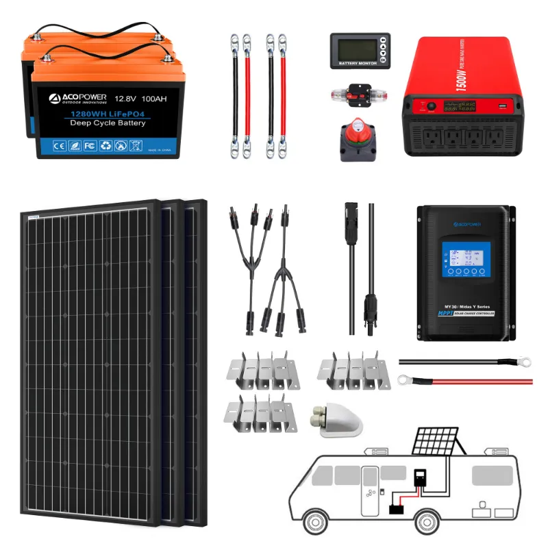 ACOPOWER Lithium Battery Mono Solar Power Complete System with panel, battery, and inverter components