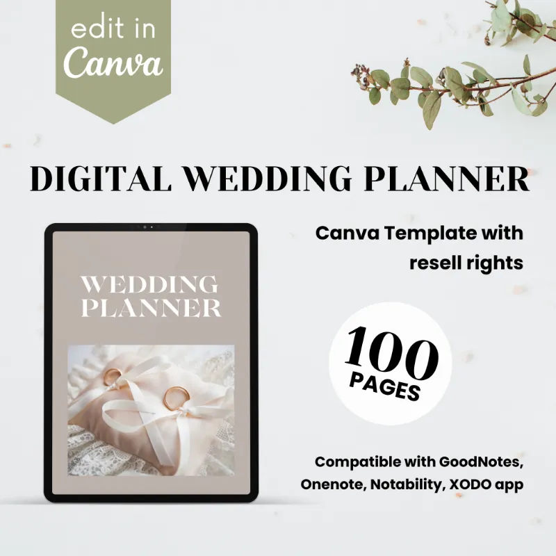 Purpose PLR Digital Wedding Planner Template showing extensive Canva template pages