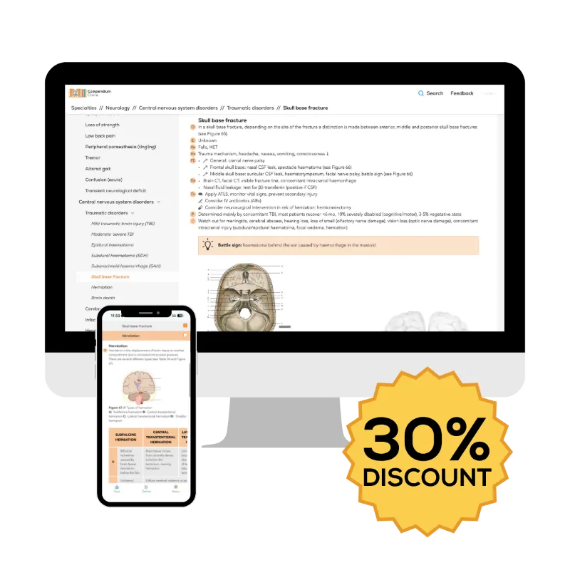 Compendium Medicine Neurology online subscription with flow diagrams for clinical reasoning