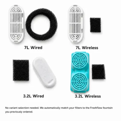 Rhykin FreshFlow 1 Month Filter Set showing replacement filters for water fountains