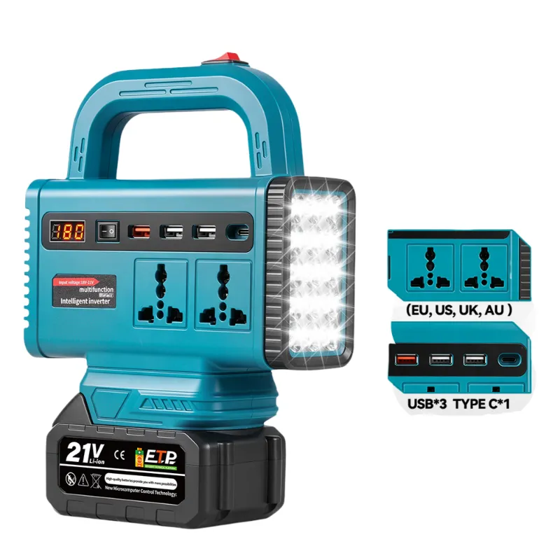 NewBeny 150W Portable Battery Inverter with LED light, showing AC outlet, USB ports, and USB-C port