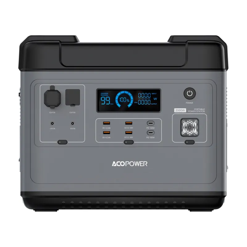 ACOPOWER P2001 Portable Power Station showing the unit with multiple outlets and display screen