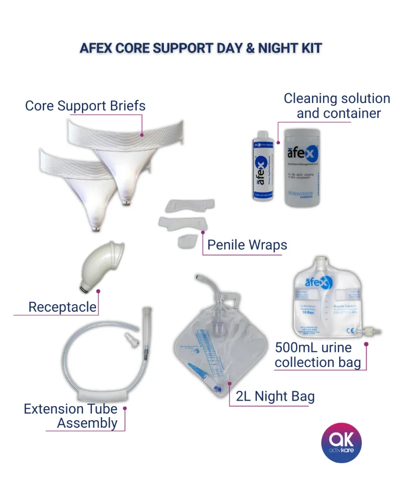 ActivKare AFEX Core Support Day & Night Kit components including briefs, bags, and receptacle