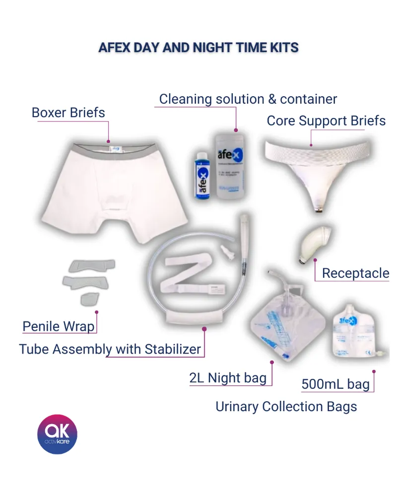 ActivKare AFEX Active Starter Kit Day & Night with briefs, receptacle, collection bags, and accessories
