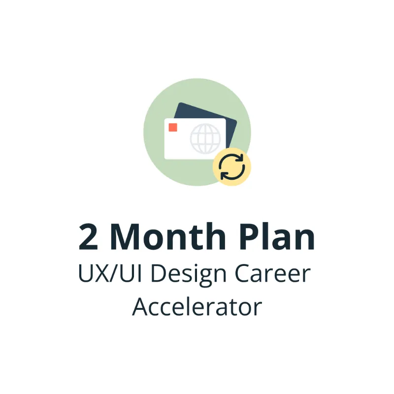 Avocademy UX/UI Design Career Accelerator 2 month plan
